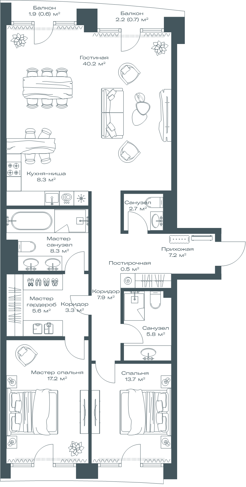 3 ккв (Евро) 122 м²