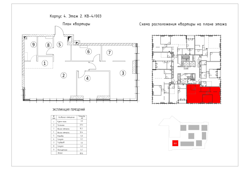 3 ккв (Евро) 87,6 м²