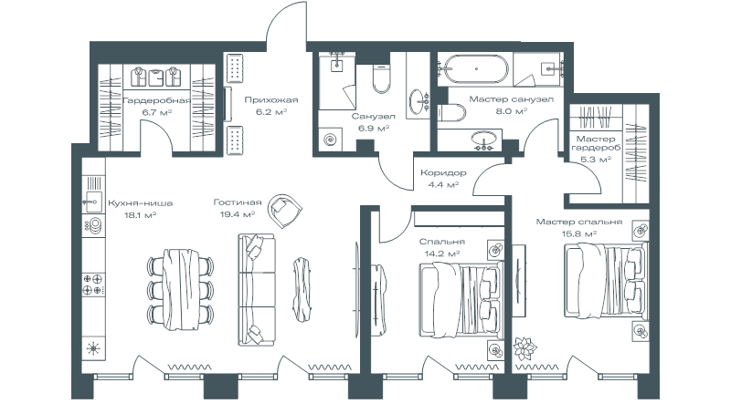 3 ккв (Евро) 105 м²