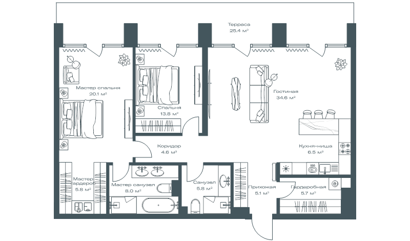 3 ккв (Евро) 117,6 м²