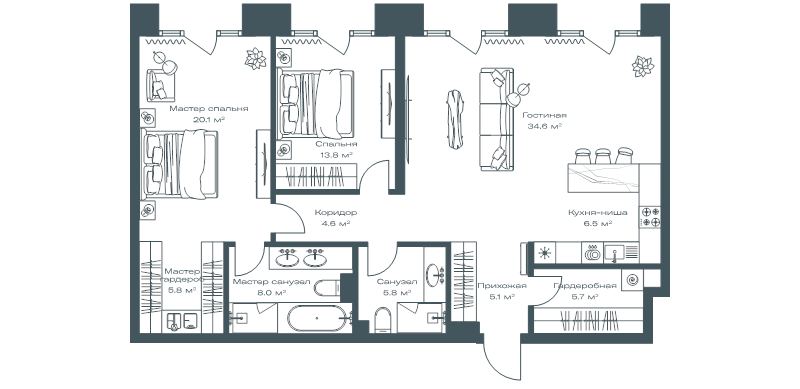 3 ккв (Евро) 110 м²