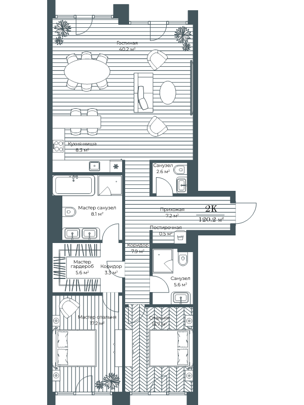 3 ккв (Евро) 120,7 м²