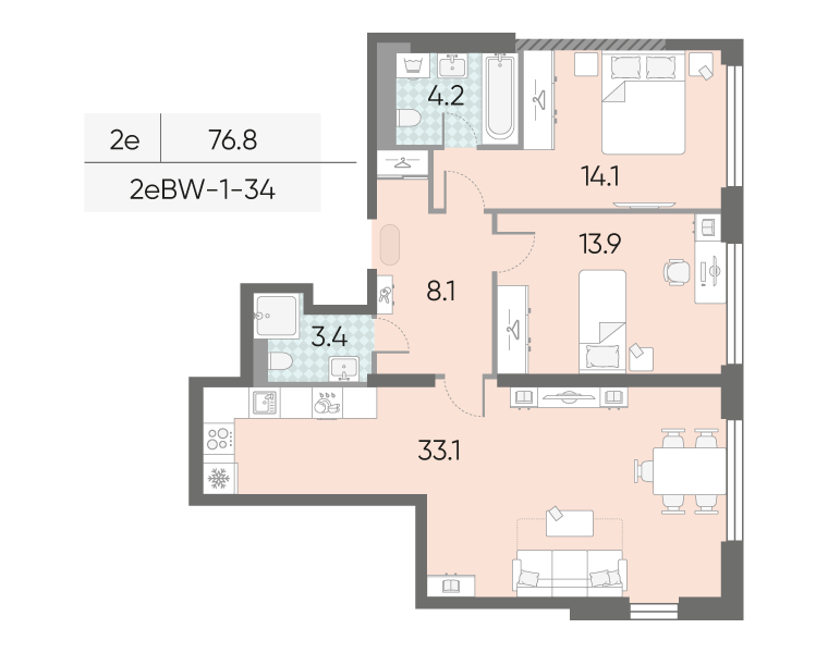 3 ккв (Евро) 76,8 м²
