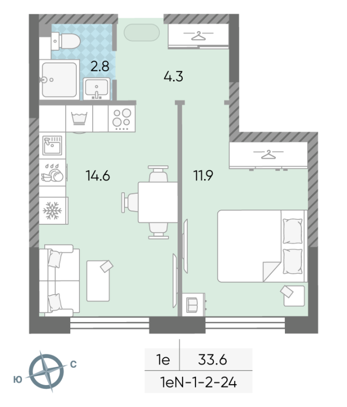 1 ккв 32,4 м²