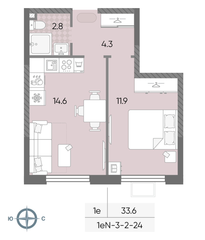 1 ккв 33,6 м²