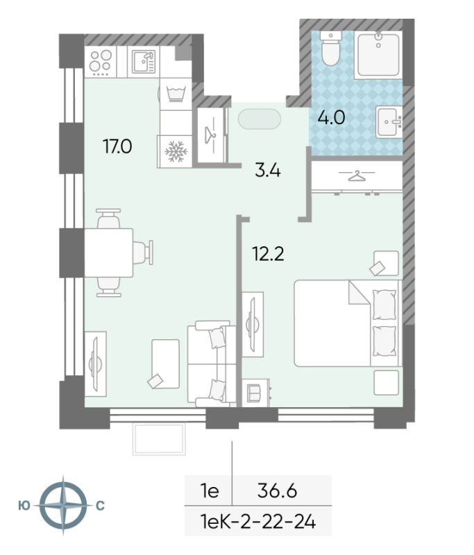 2 ккв (Евро) 36,4 м²