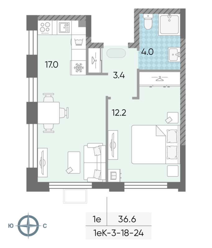 2 ккв (Евро) 36,4 м²