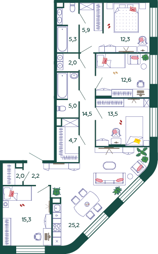 5 ккв (Евро) 120,7 м²