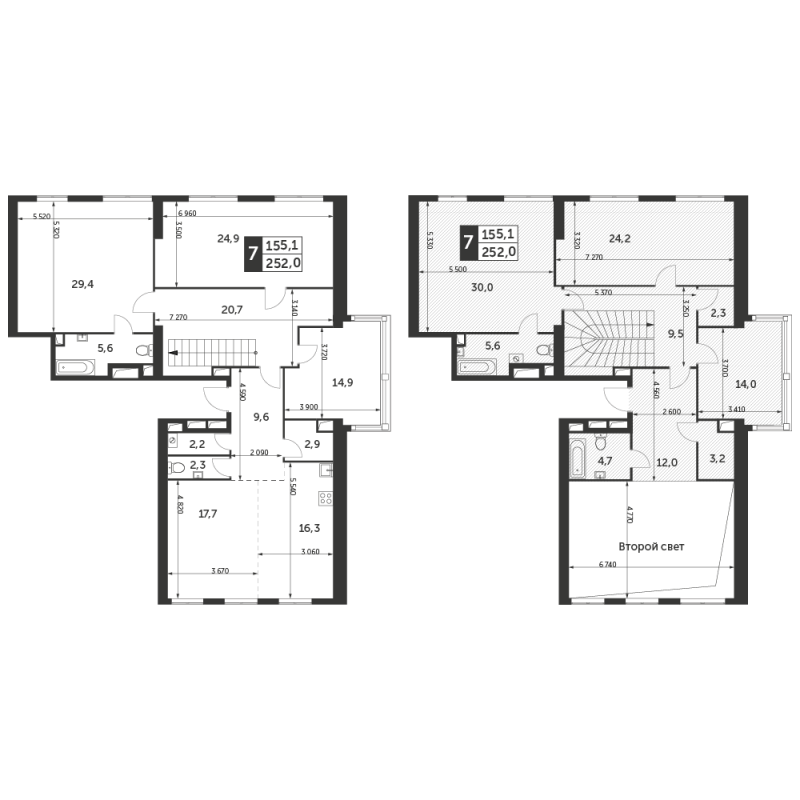 5 ккв (Евро) 252 м²