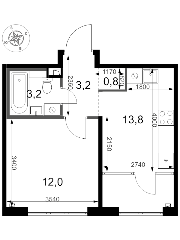 1 ккв 33 м²