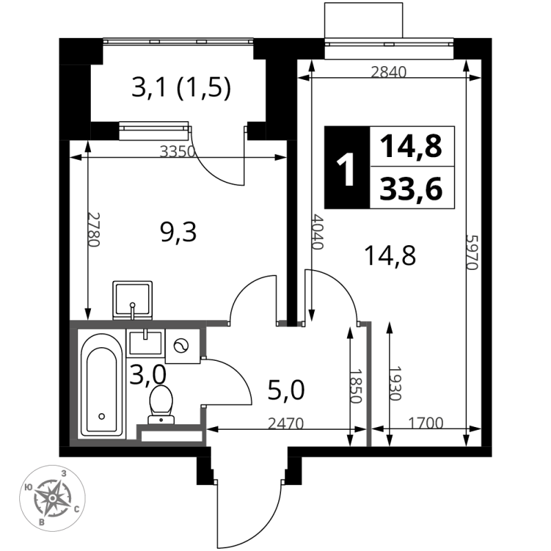1 ккв 33,6 м²