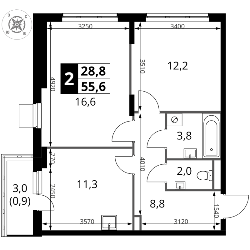 2 ккв
