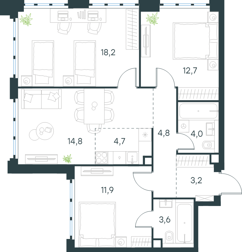4 ккв (Евро) 77,9 м²