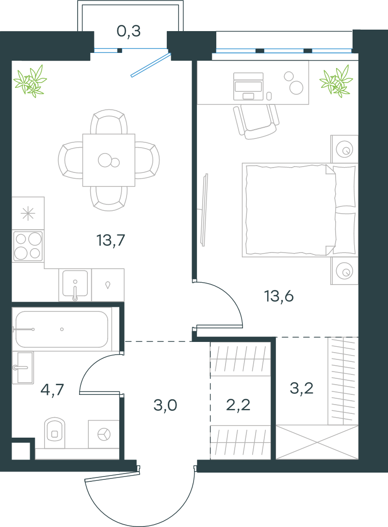 1 ккв 40,7 м²