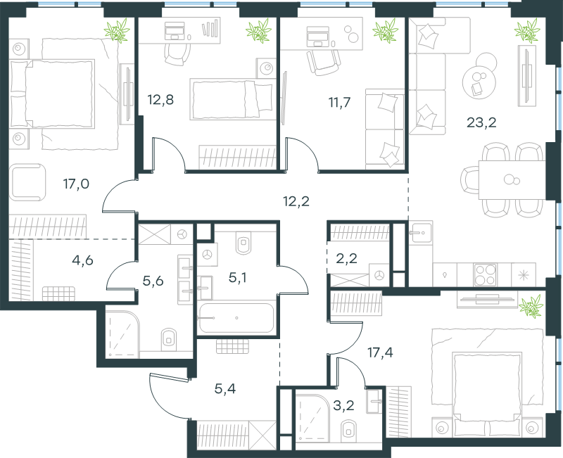 5 ккв (Евро) 120,4 м²