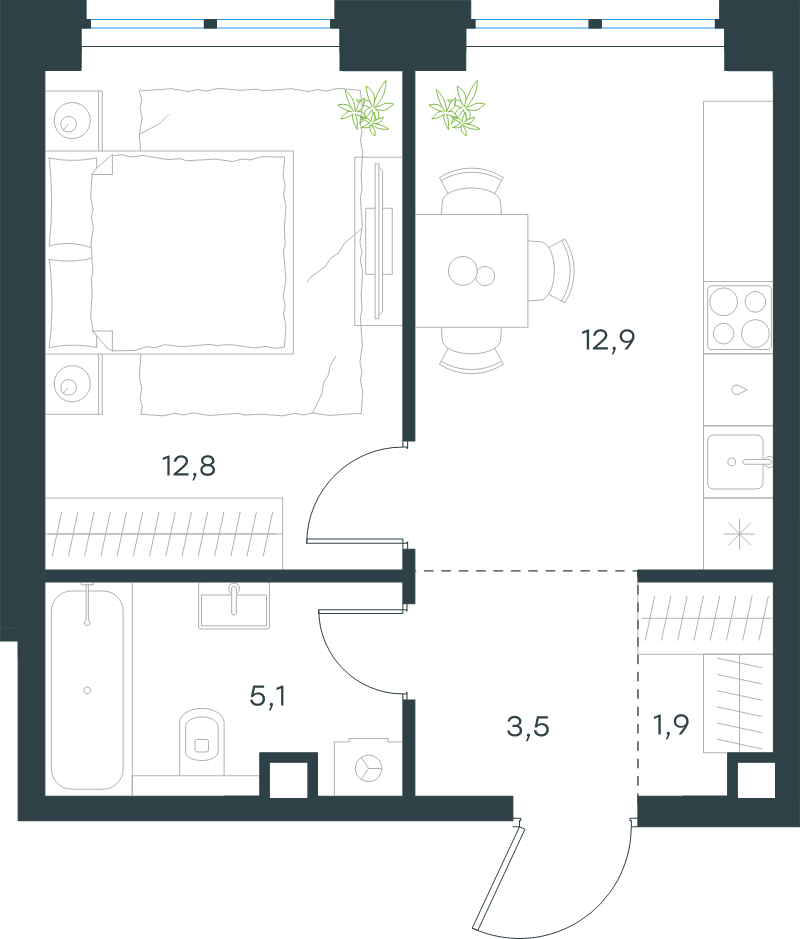 1 ккв 36,2 м²