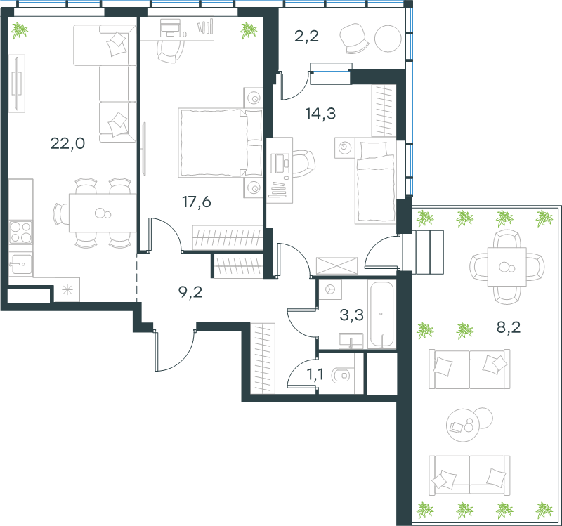 3 ккв (Евро) 77,9 м²
