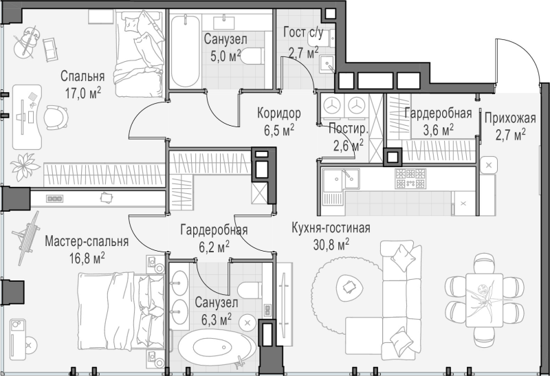 3 ккв (Евро) 100,5 м²