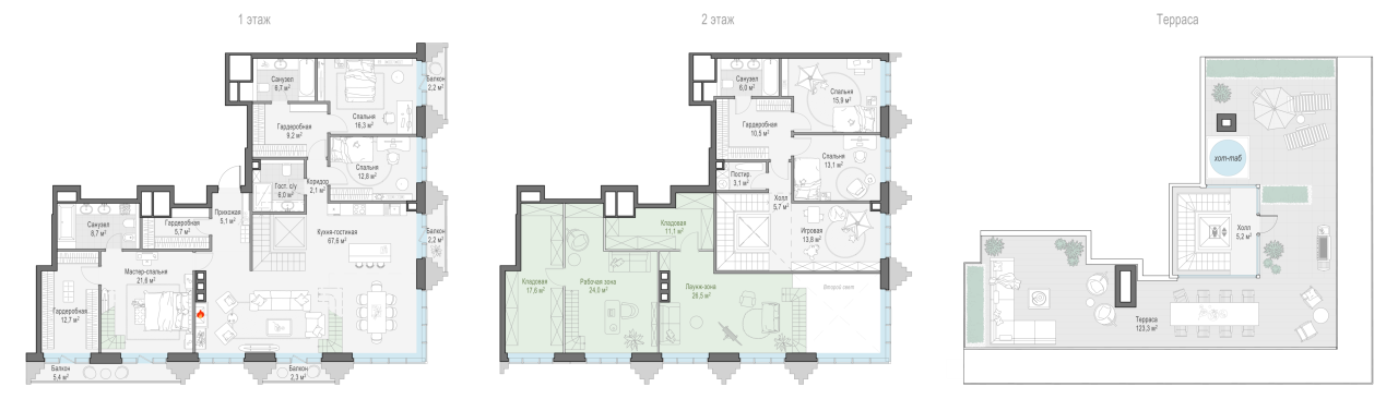8 ккв 246,2 м²