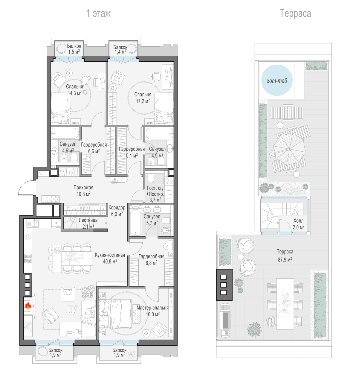 4 ккв (Евро) 150,2 м²
