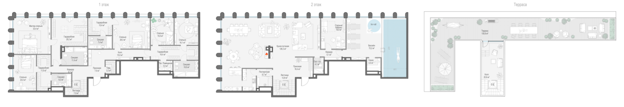 7 ккв 527,8 м²