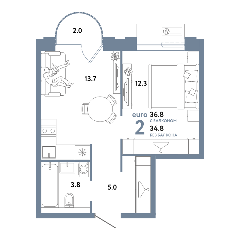 1 ккв 36,8 м²
