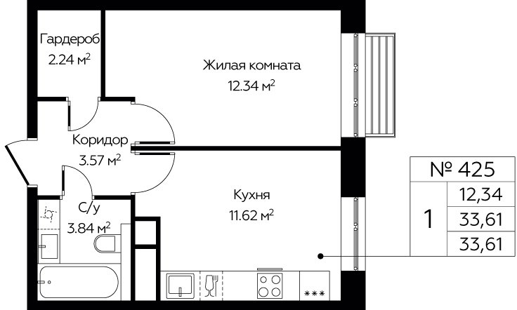 1 ккв 32,6 м²