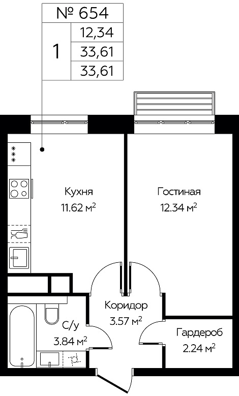 1 ккв 33,3 м²