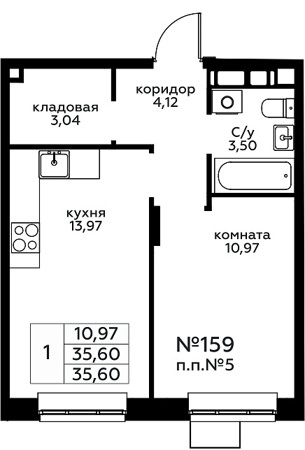 1 ккв 36 м²