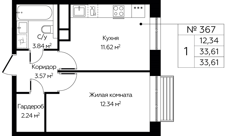 1 ккв 32,8 м²