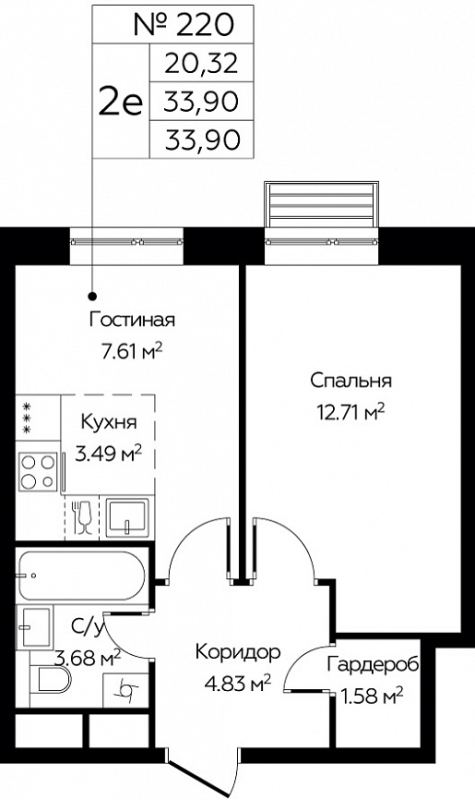 1 ккв 33,3 м²