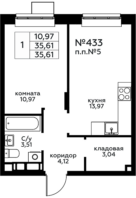 1 ккв 35,9 м²