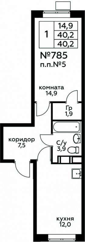 1 ккв 40,2 м²