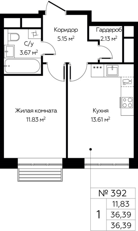 1 ккв 36 м²
