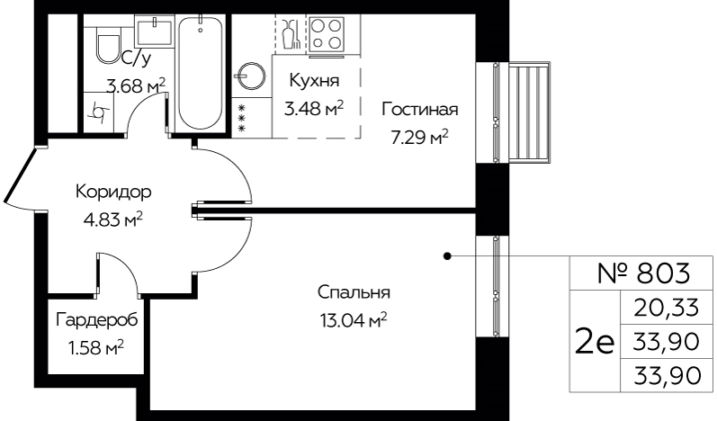 1 ккв 33,2 м²