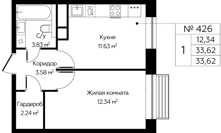 1 ккв