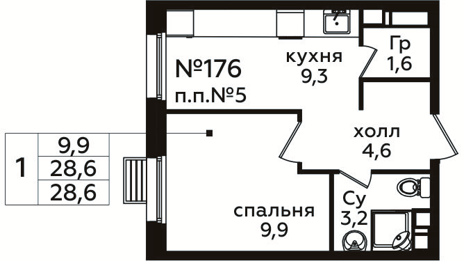 1 ккв 28,6 м²