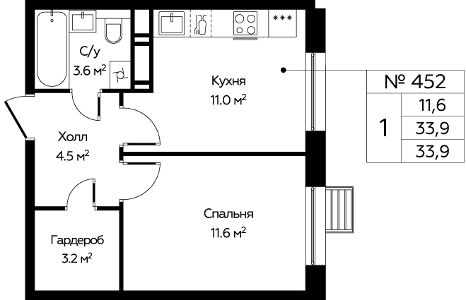 1 ккв 32,3 м²