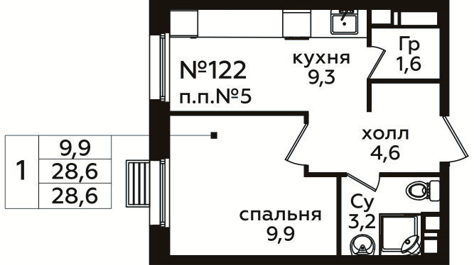 1 ккв 28,6 м²