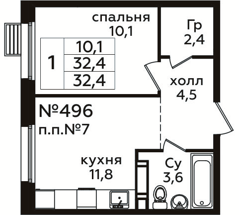 1 ккв 32,4 м²