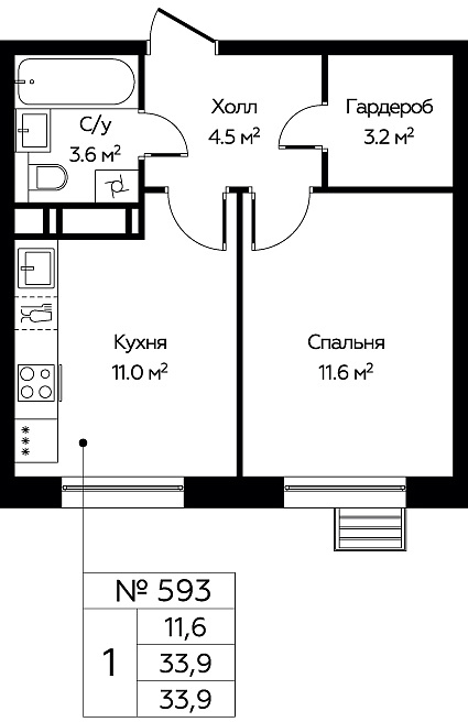 1 ккв