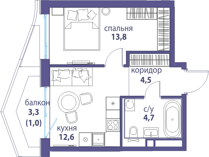 1 ккв 36,6 м²