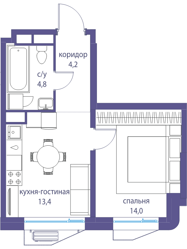 1 ккв 36,4 м²