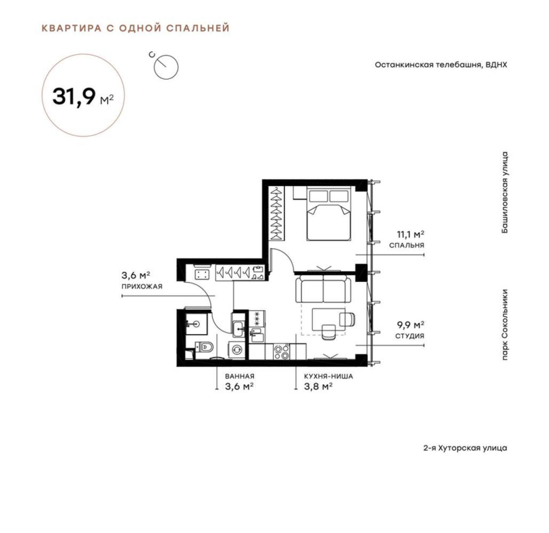 1 ккв 31,8 м²