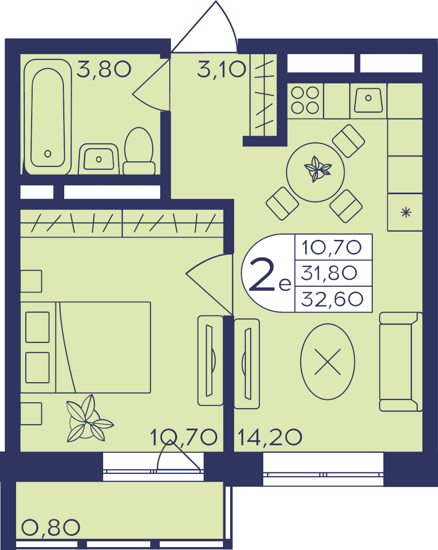 2 ккв (Евро) 32,6 м²