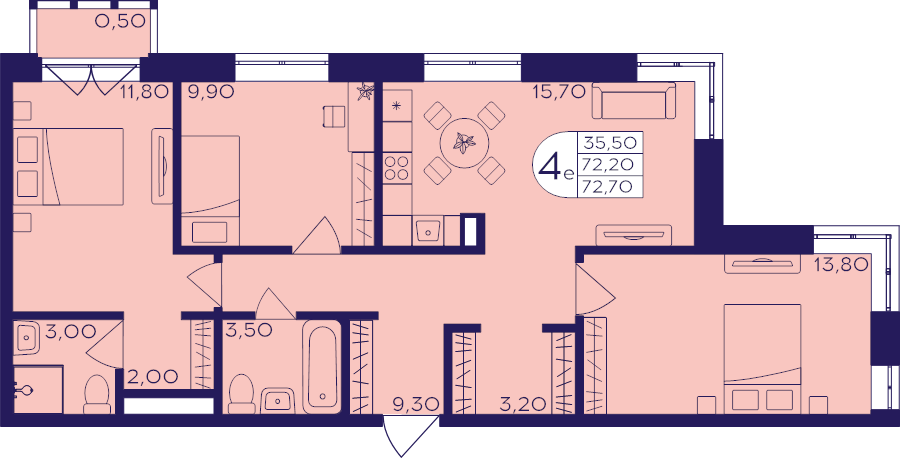 2 ккв (Евро) 72,7 м²