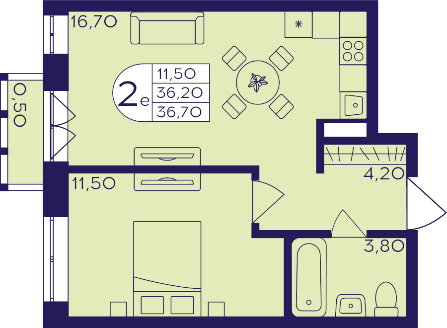 2 ккв (Евро) 36,7 м²