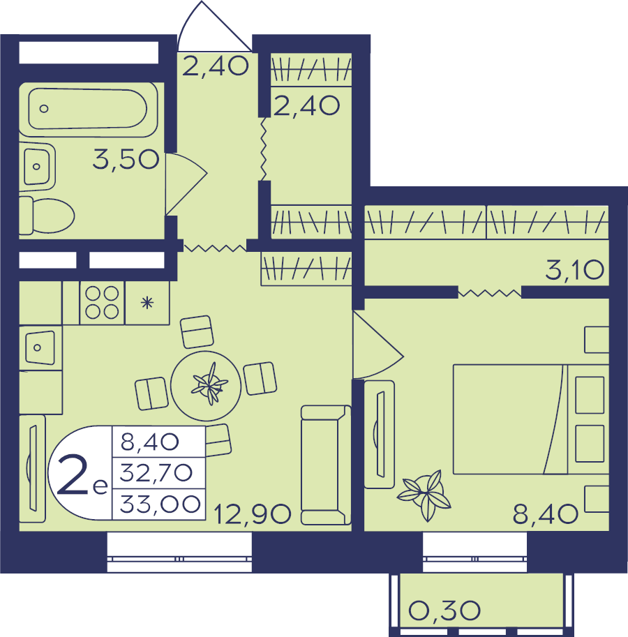 1 ккв 33 м²