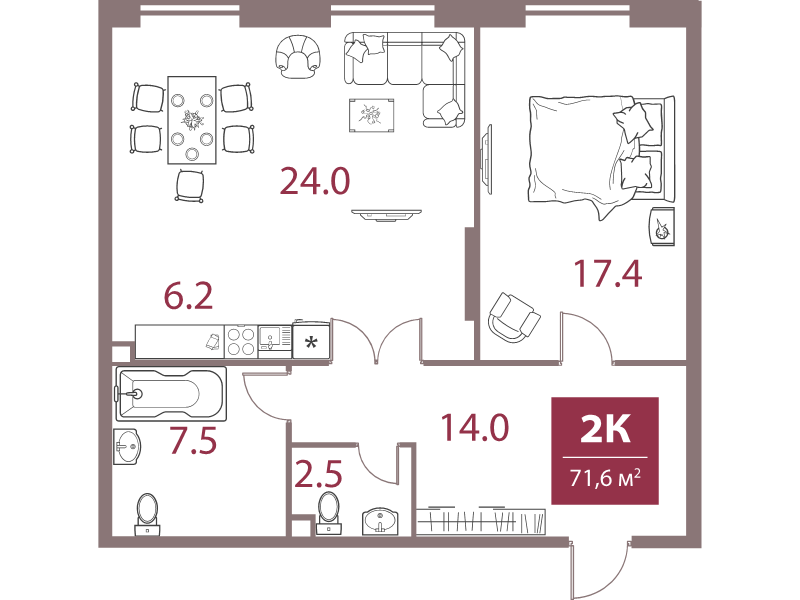 2 ккв (Евро) 71,6 м²