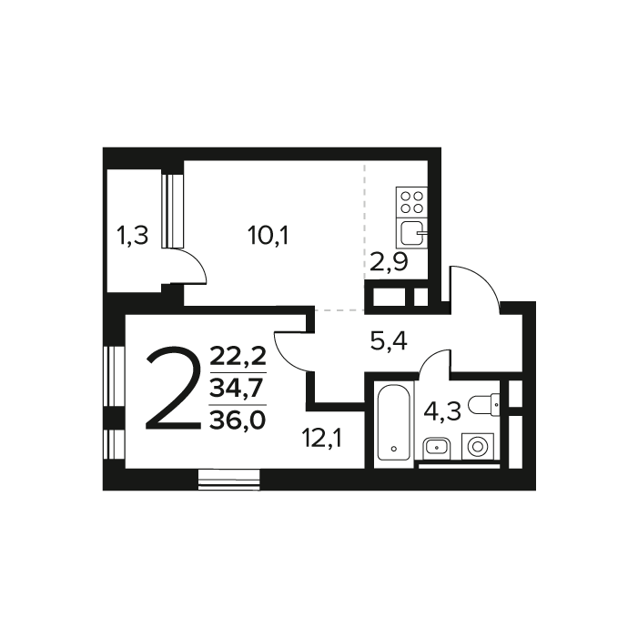 1 ккв 36 м²